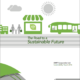 SMRT Sustainability Report